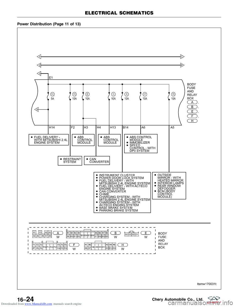 CHERY TIGGO 2009  Service Repair Manual Downloaded from www.Manualslib.com manuals search engine Power Distribution (Page 11 of 13)
ELECTRICAL SCHEMATICS
LTSMW170031T
16–24Chery Automobile Co., Ltd.  