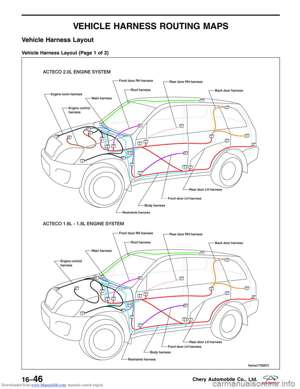 CHERY TIGGO 2009  Service Repair Manual Downloaded from www.Manualslib.com manuals search engine VEHICLE HARNESS ROUTING MAPS
Vehicle Harness Layout
Vehicle Harness Layout (Page 1 of 2)
LTSMW170007T
16–46Chery Automobile Co., Ltd.  