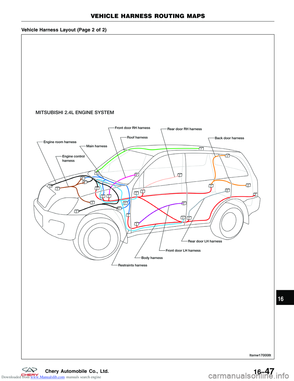 CHERY TIGGO 2009  Service Repair Manual Downloaded from www.Manualslib.com manuals search engine Vehicle Harness Layout (Page 2 of 2)
VEHICLE HARNESS ROUTING MAPS
LTSMW170008T
16
16–47Chery Automobile Co., Ltd.  