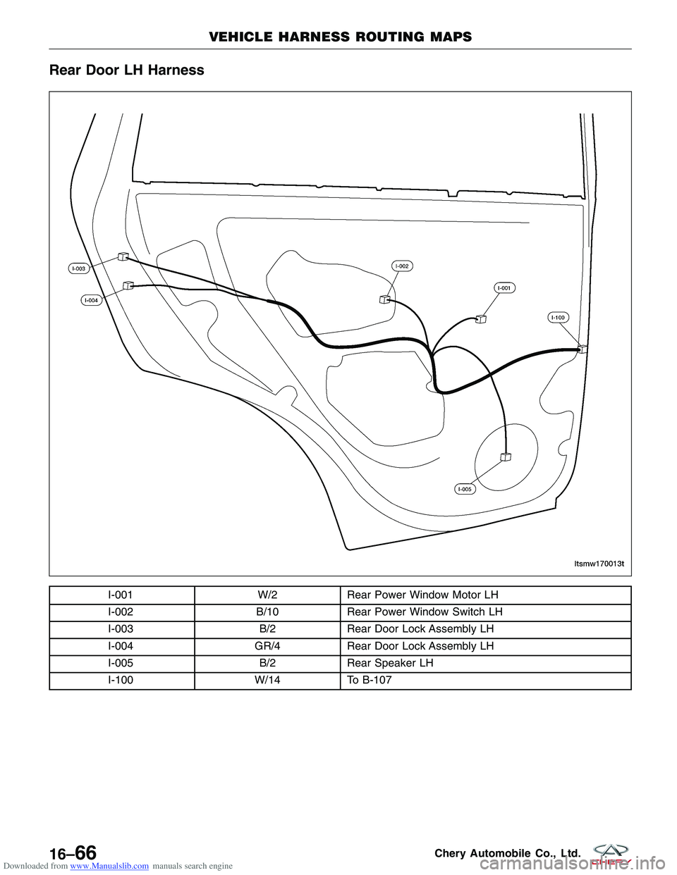 CHERY TIGGO 2009  Service Repair Manual Downloaded from www.Manualslib.com manuals search engine Rear Door LH Harness
I-001W/2Rear Power Window Motor LH
I-002 B/10Rear Power Window Switch LH
I-003 B/2Rear Door Lock Assembly LH
I-004 GR/4Rea