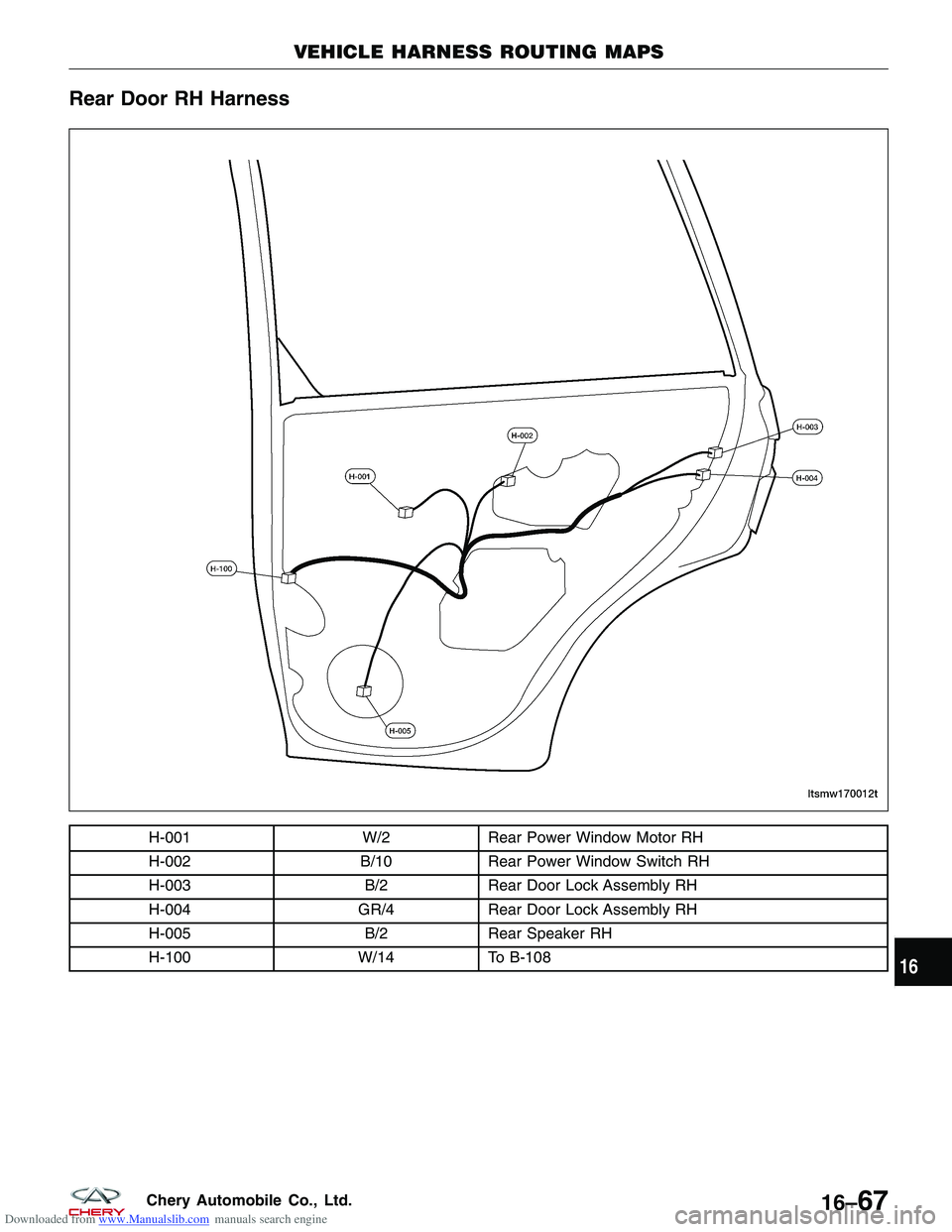 CHERY TIGGO 2009  Service Repair Manual Downloaded from www.Manualslib.com manuals search engine Rear Door RH Harness
H-001W/2Rear Power Window Motor RH
H-002 B/10Rear Power Window Switch RH
H-003 B/2Rear Door Lock Assembly RH
H-004 GR/4Rea