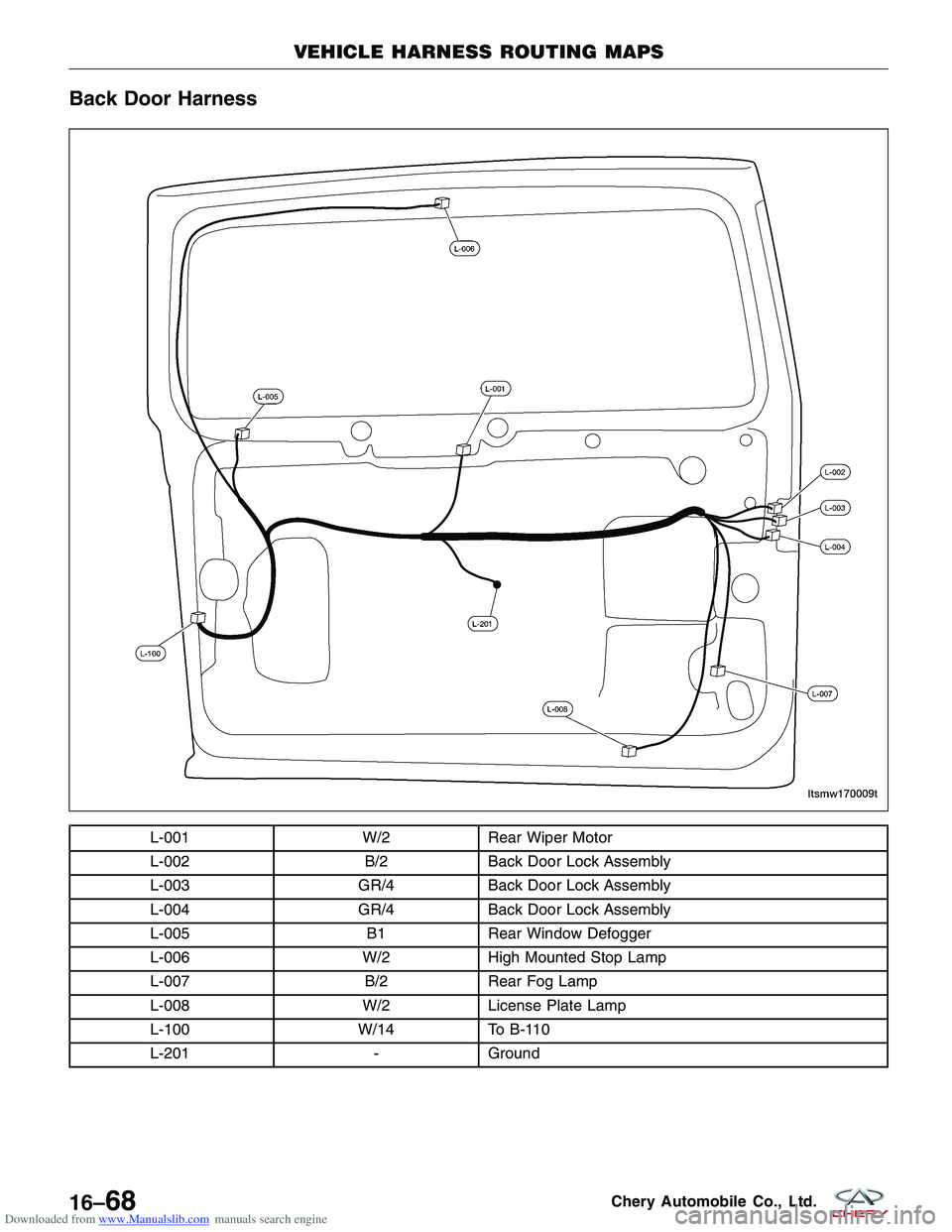 CHERY TIGGO 2009  Service Repair Manual Downloaded from www.Manualslib.com manuals search engine Back Door Harness
L-001W/2Rear Wiper Motor
L-002 B/2Back Door Lock Assembly
L-003 GR/4Back Door Lock Assembly
L-004 GR/4Back Door Lock Assembly