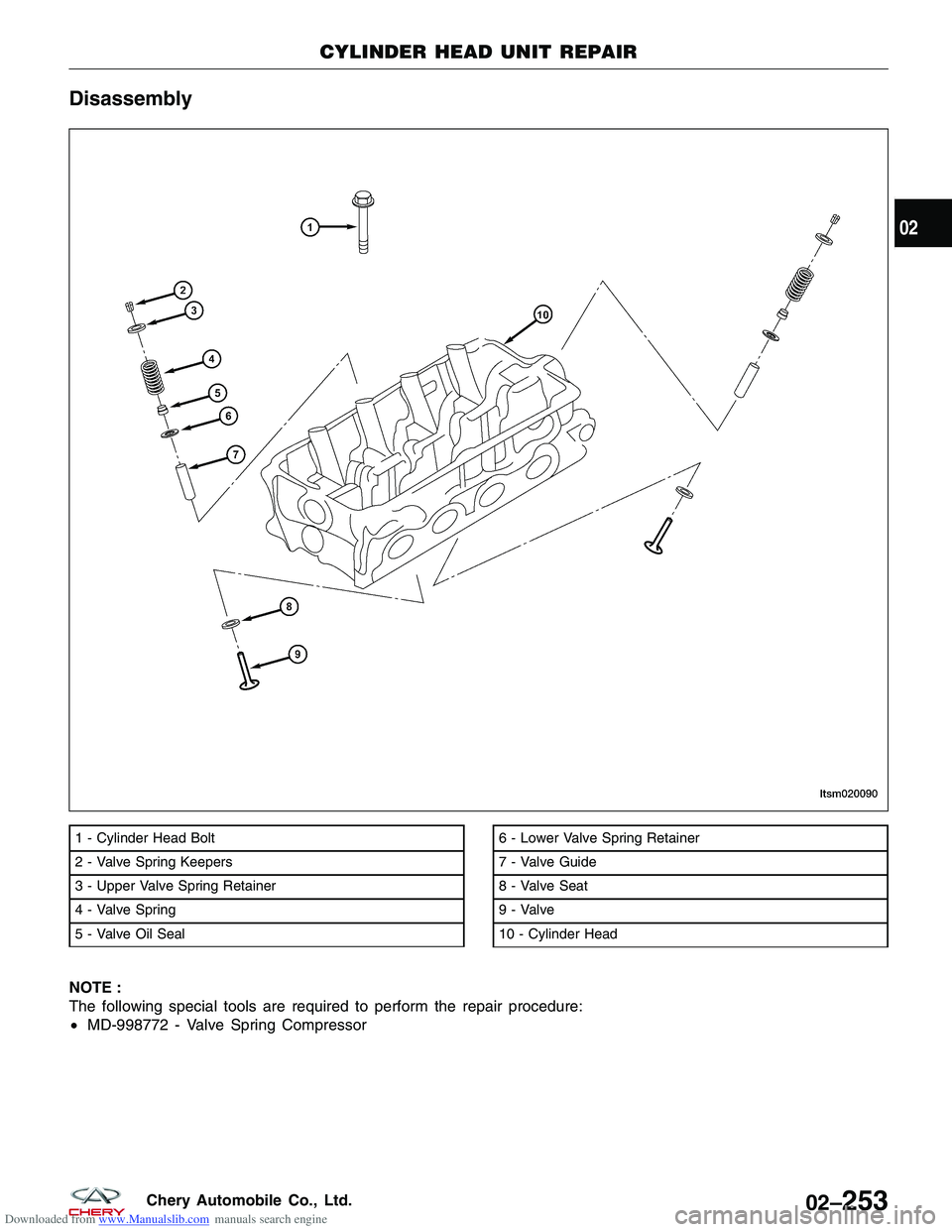 CHERY TIGGO 2009  Service Repair Manual Downloaded from www.Manualslib.com manuals search engine Disassembly
NOTE :
The following special tools are required to perform the repair procedure:
•MD-998772 - Valve Spring Compressor
1 - Cylinde