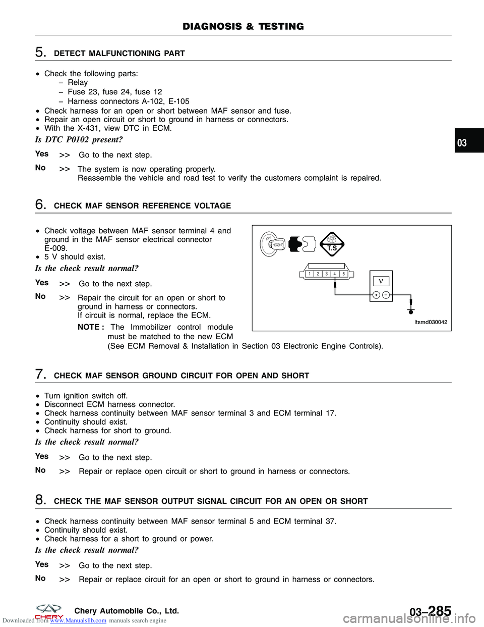 CHERY TIGGO 2009  Service Repair Manual Downloaded from www.Manualslib.com manuals search engine 5.DETECT MALFUNCTIONING PART
• Check the following parts:
� Relay
� Fuse 23, fuse 24, fuse 12
� Harness connectors A-102, E-105
• Check har