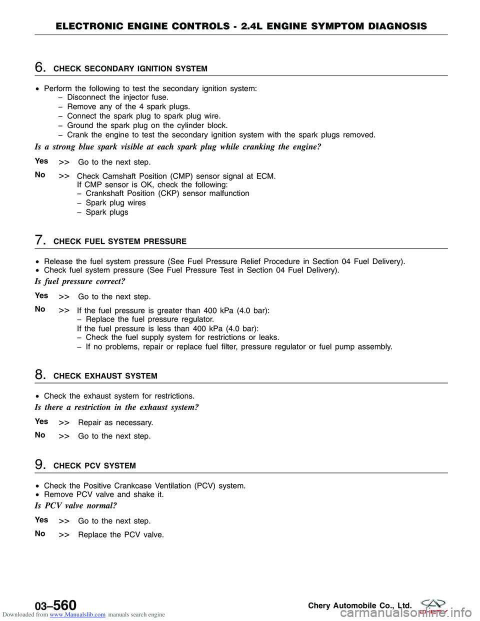 CHERY TIGGO 2009  Service Repair Manual Downloaded from www.Manualslib.com manuals search engine 6.CHECK SECONDARY IGNITION SYSTEM
• Perform the following to test the secondary ignition system:
� Disconnect the injector fuse.
� Remove any