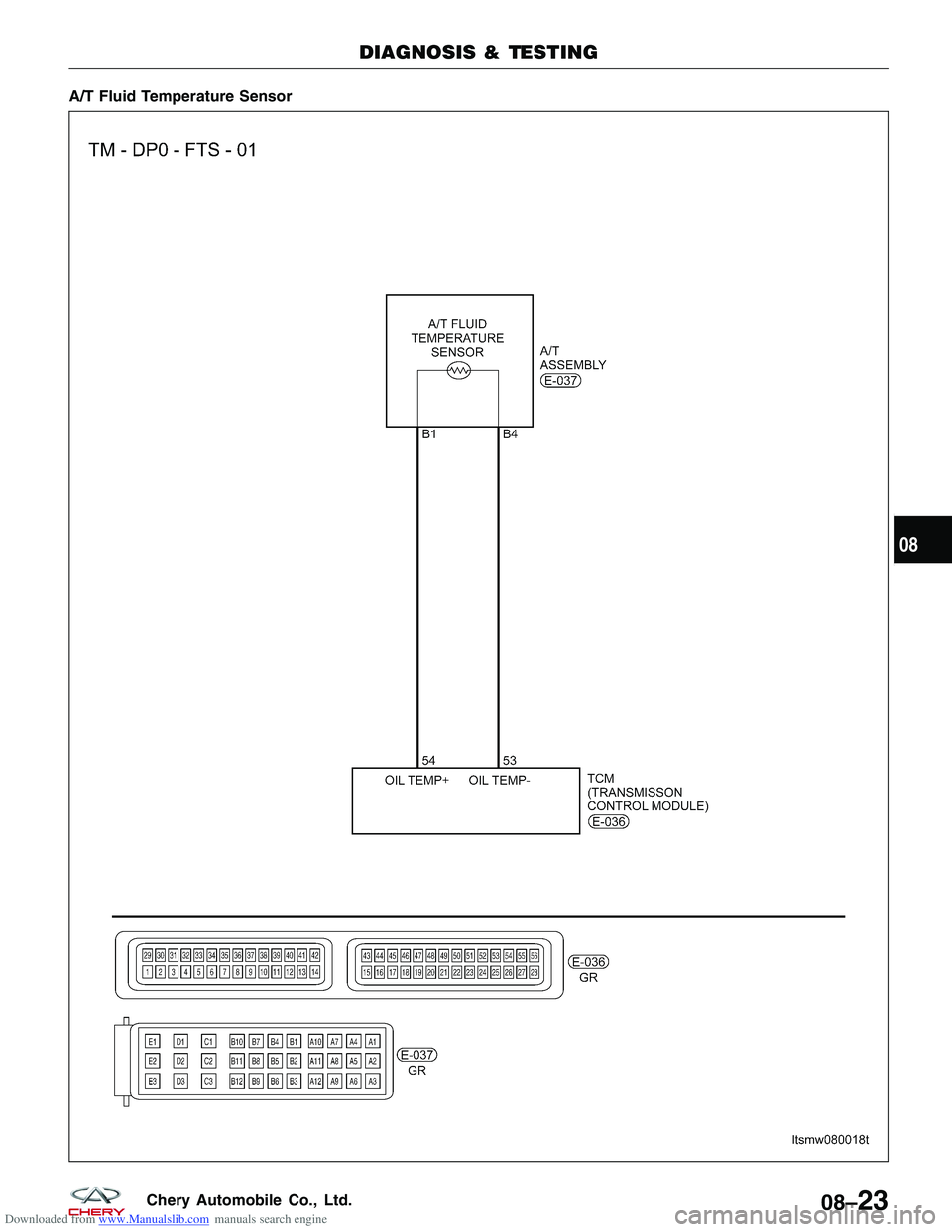 CHERY TIGGO 2009  Service Repair Manual Downloaded from www.Manualslib.com manuals search engine A/T Fluid Temperature Sensor
DIAGNOSIS & TESTING
LTSMW080018T
08
08–23Chery Automobile Co., Ltd.  
