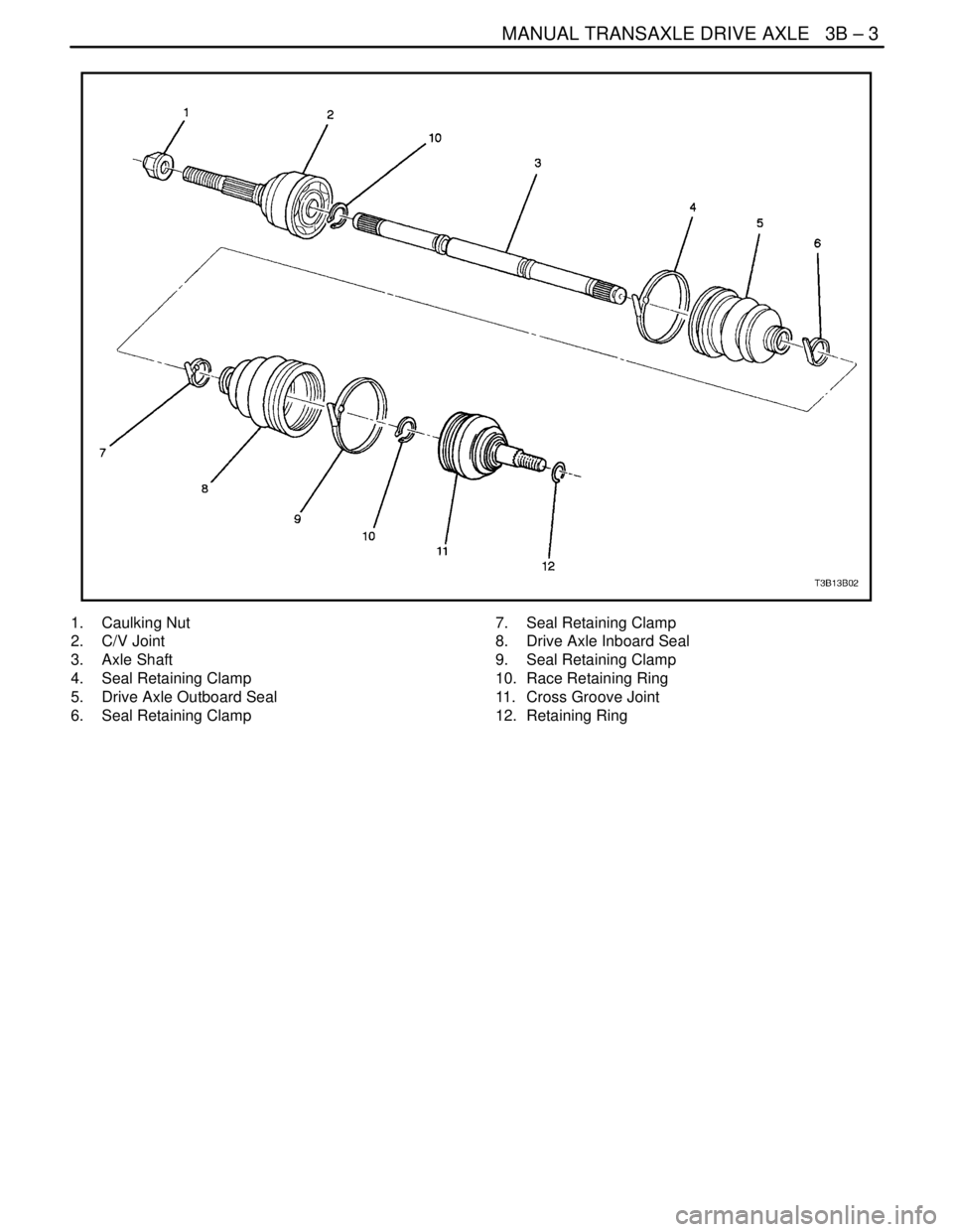DAEWOO LACETTI 2004  Service Repair Manual MANUAL TRANSAXLE DRIVE AXLE   3B – 3
DAEWOO V–121 BL4
1. Caulking Nut
2. C/V Joint
3. Axle Shaft
4.  Seal Retaining Clamp
5.  Drive Axle Outboard Seal
6.  Seal Retaining Clamp7.  Seal Retaining Cl