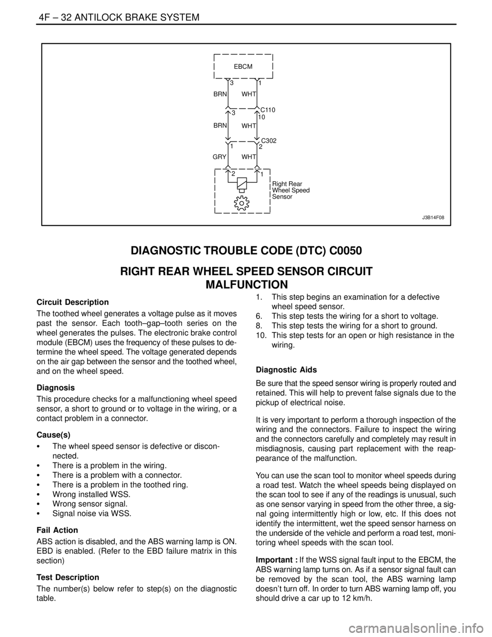 DAEWOO LACETTI 2004  Service Repair Manual 4F – 32IANTILOCK BRAKE SYSTEM
DAEWOO V–121 BL4
J3B14F08
Right Rear
Wheel Speed
Sensor EBCM
BRN
BRN
GRYC302 C110
WHT WHT
WHT1
110
1 3
3
2
2
DIAGNOSTIC TROUBLE CODE (DTC) C0050
RIGHT REAR WHEEL SPEE