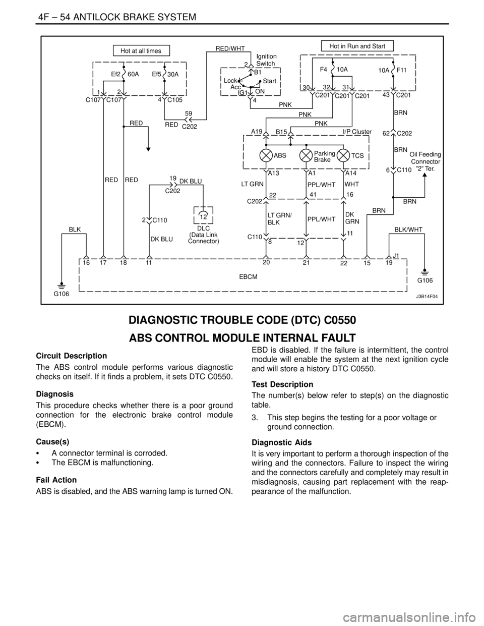 DAEWOO LACETTI 2004  Service Repair Manual 4F – 54IANTILOCK BRAKE SYSTEM
DAEWOO V–121 BL4
J3B14F04
60A Ef230A Ef5
2
42
C107 C105
2
C110
G106
A19
A13 A1 A14
C110 C202
C202WHT LT GRN
DK
GRN LT GRN/
BLK
BLK
DK BLUDK BLU
PPL/WHT
PPL/WHT ABS
TC