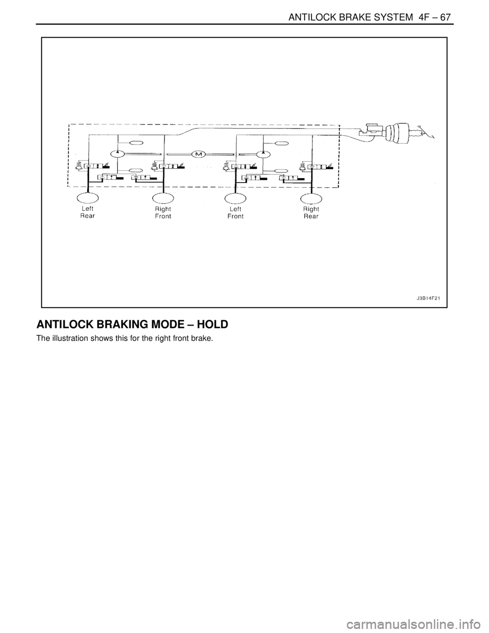 DAEWOO LACETTI 2004  Service Repair Manual ANTILOCK BRAKE SYSTEM  4F – 67
DAEWOO V–121 BL4
ANTILOCK BRAKING MODE – HOLD
The illustration shows this for the right front brake. 