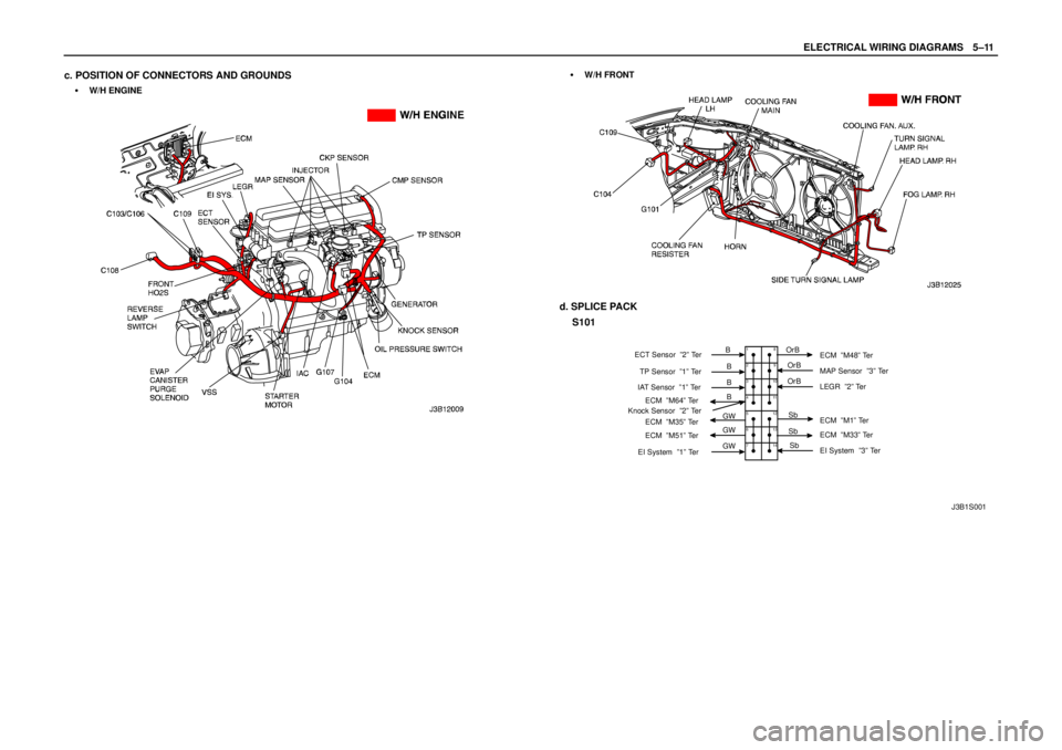 DAEWOO LACETTI 2004  Service Repair Manual ELECTRICAL WIRING DIAGRAMSW5–11
c. POSITION OF CONNECTORS AND GROUNDS
S W/H ENGINE
S W/H FRONT
d. SPLICE PACK
S101
1
2
3
4
5
6
7
8
9
10
11
12
13
14
ECT Sensor  ”2” Ter
TP Sensor  ”1” Ter
Kno