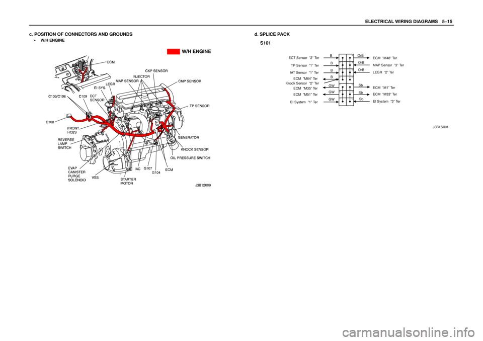 DAEWOO LACETTI 2004  Service Repair Manual ELECTRICAL WIRING DIAGRAMSW5–15
c. POSITION OF CONNECTORS AND GROUNDS
S W/H ENGINE
d. SPLICE PACK
S101
1
2
3
4
5
6
7
8
9
10
11
12
13
14
ECT Sensor  ”2” Ter
TP Sensor  ”1” Ter
Knock Sensor  �