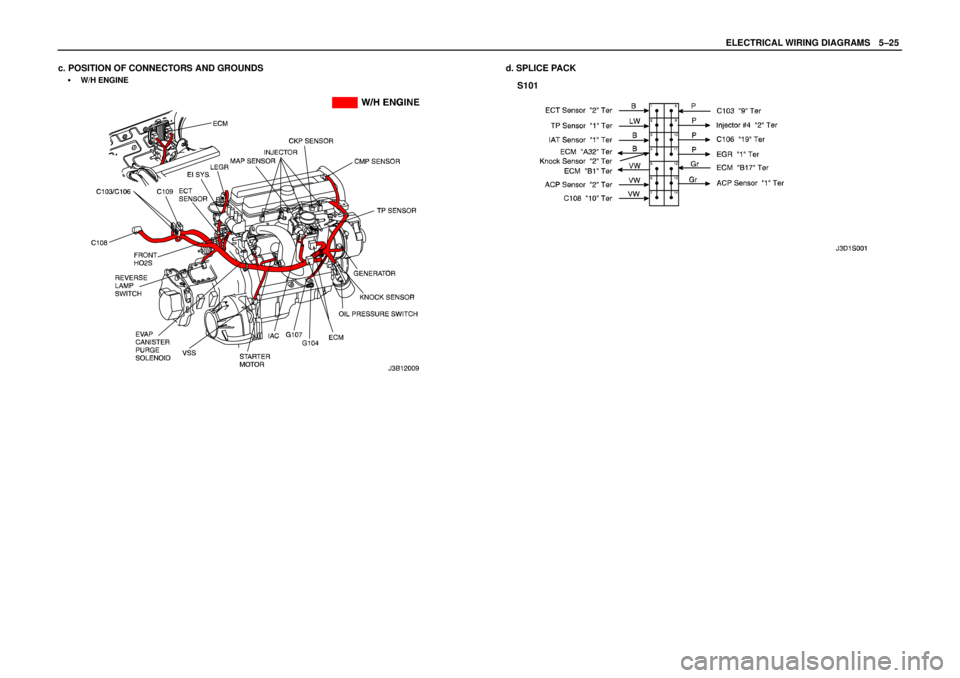 DAEWOO LACETTI 2004  Service Repair Manual ELECTRICAL WIRING DIAGRAMSW5–25
c. POSITION OF CONNECTORS AND GROUNDS
S W/H ENGINE
d. SPLICE PACK
S101 