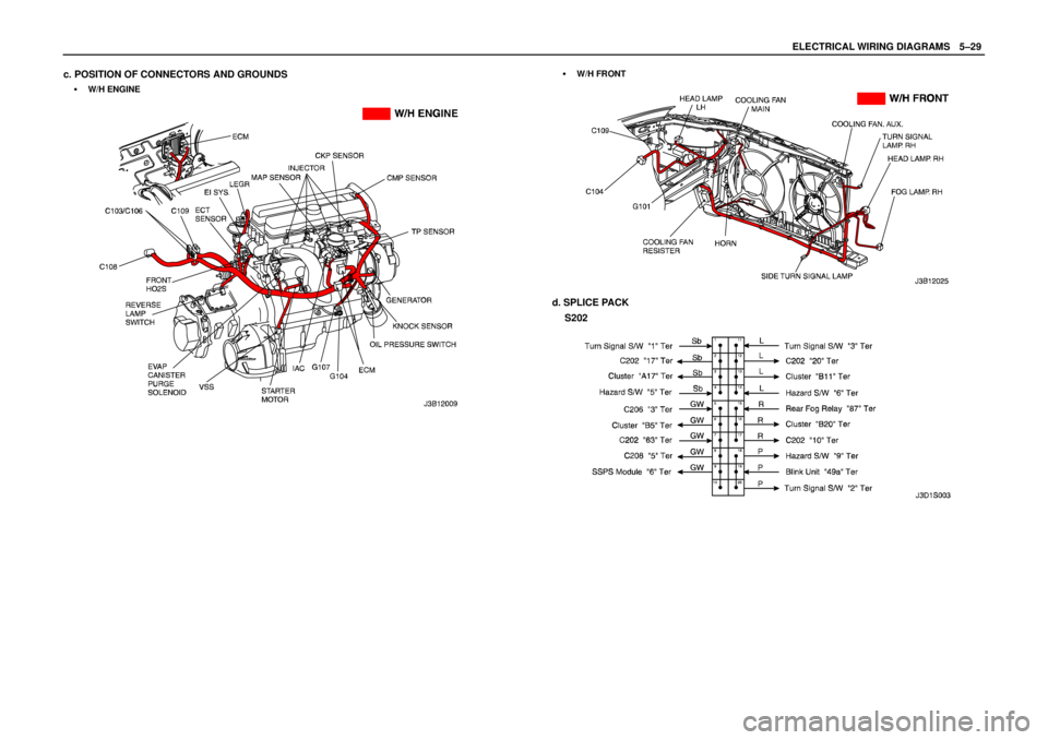 DAEWOO LACETTI 2004  Service Repair Manual ELECTRICAL WIRING DIAGRAMSW5–29
c. POSITION OF CONNECTORS AND GROUNDS
S W/H ENGINE
S W/H FRONT
d. SPLICE PACK
S202 