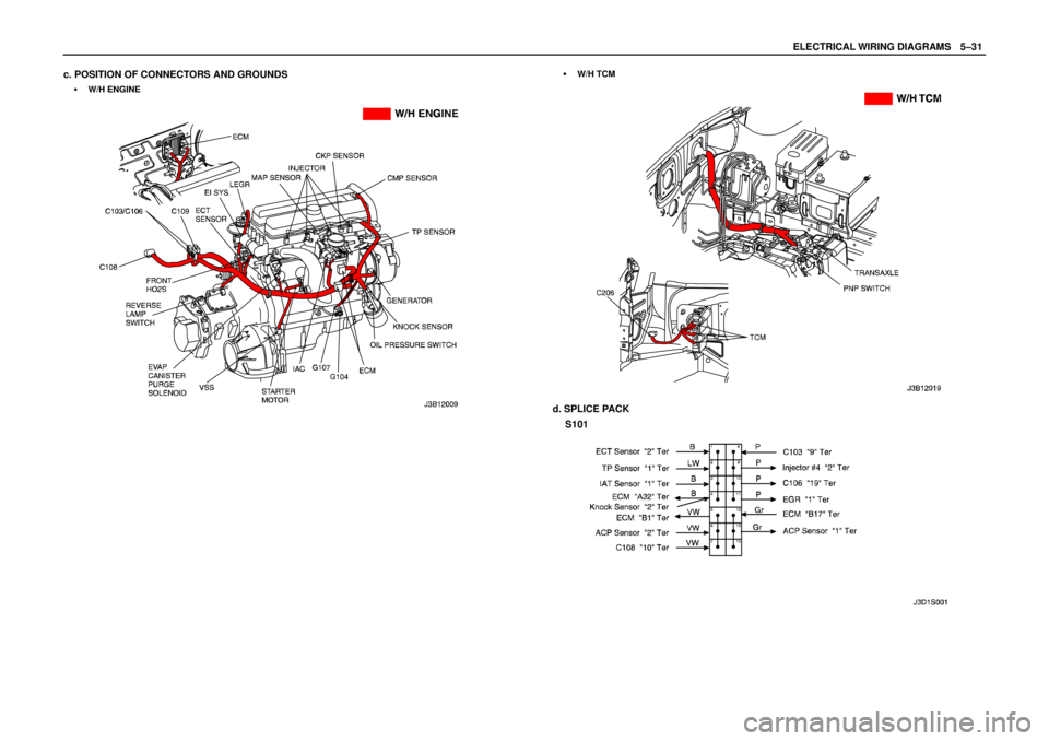 DAEWOO LACETTI 2004  Service Repair Manual ELECTRICAL WIRING DIAGRAMSW5–31
c. POSITION OF CONNECTORS AND GROUNDS
S W/H ENGINE
S W/H TCM
d. SPLICE PACK
S101 