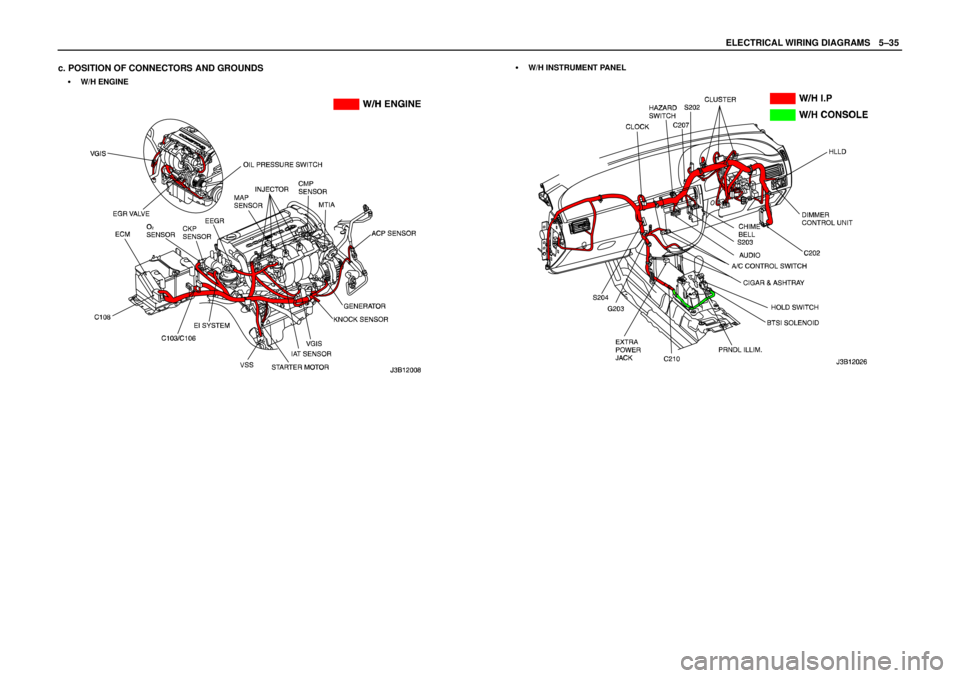DAEWOO LACETTI 2004  Service Repair Manual ELECTRICAL WIRING DIAGRAMSW5–35
c. POSITION OF CONNECTORS AND GROUNDS
S W/H ENGINE
S  W/H INSTRUMENT PANEL 