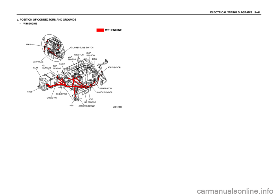DAEWOO LACETTI 2004  Service Repair Manual ELECTRICAL WIRING DIAGRAMSW5–41
c. POSITION OF CONNECTORS AND GROUNDS
S W/H ENGINE 