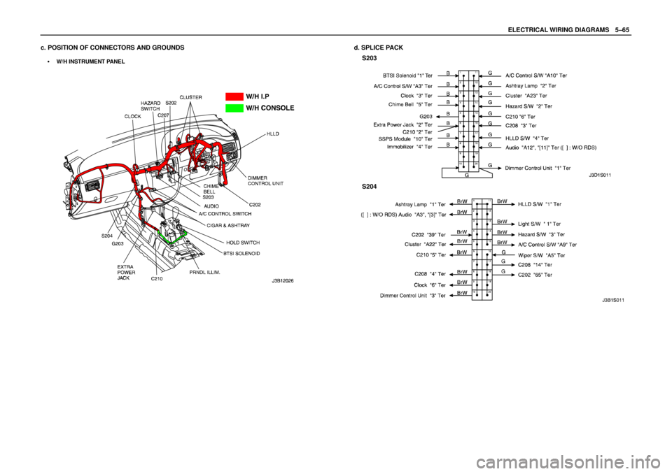 DAEWOO LACETTI 2004  Service Repair Manual ELECTRICAL WIRING DIAGRAMSW5–65
c. POSITION OF CONNECTORS AND GROUNDS
S  W/H INSTRUMENT PANEL
d. SPLICE PACK
S203
S204 