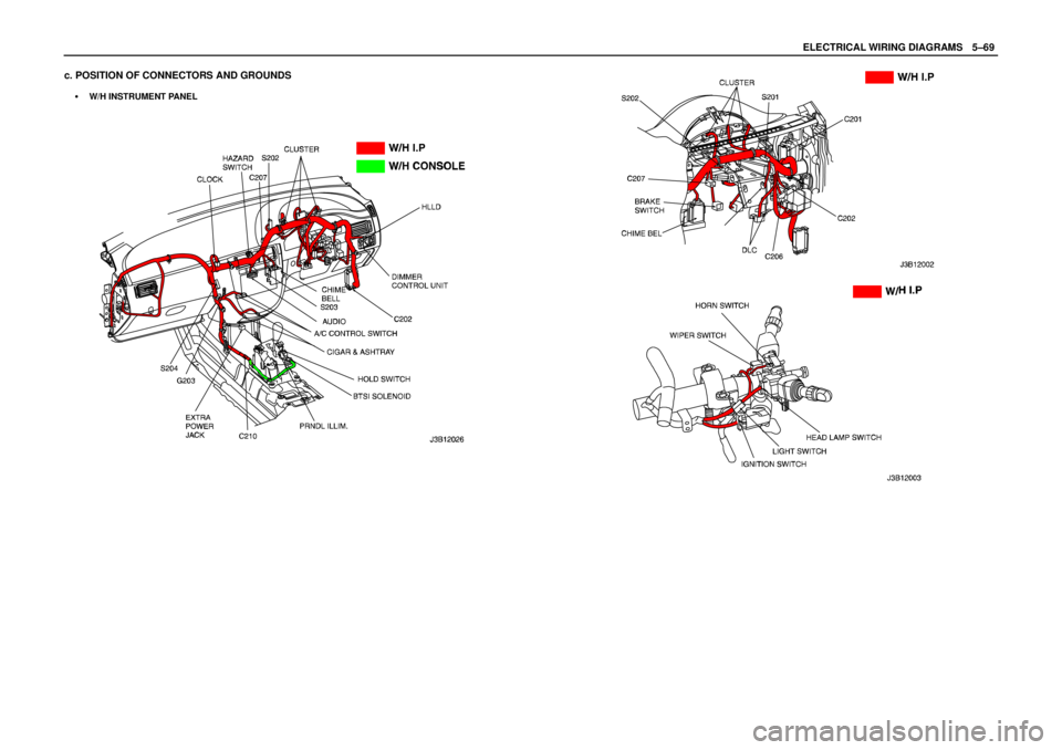 DAEWOO LACETTI 2004  Service Repair Manual ELECTRICAL WIRING DIAGRAMSW5–69
c. POSITION OF CONNECTORS AND GROUNDS
S  W/H INSTRUMENT PANEL 