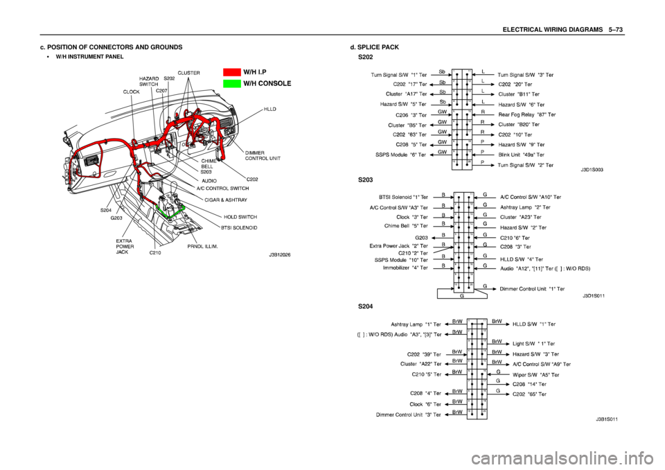 DAEWOO LACETTI 2004  Service Repair Manual ELECTRICAL WIRING DIAGRAMSW5–73
c. POSITION OF CONNECTORS AND GROUNDS
S  W/H INSTRUMENT PANEL
d. SPLICE PACK
S202
S203
S204 