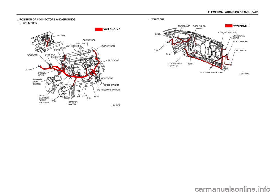 DAEWOO LACETTI 2004  Service Repair Manual ELECTRICAL WIRING DIAGRAMSW5–77
c. POSITION OF CONNECTORS AND GROUNDS
S W/H ENGINE
S W/H FRONT 