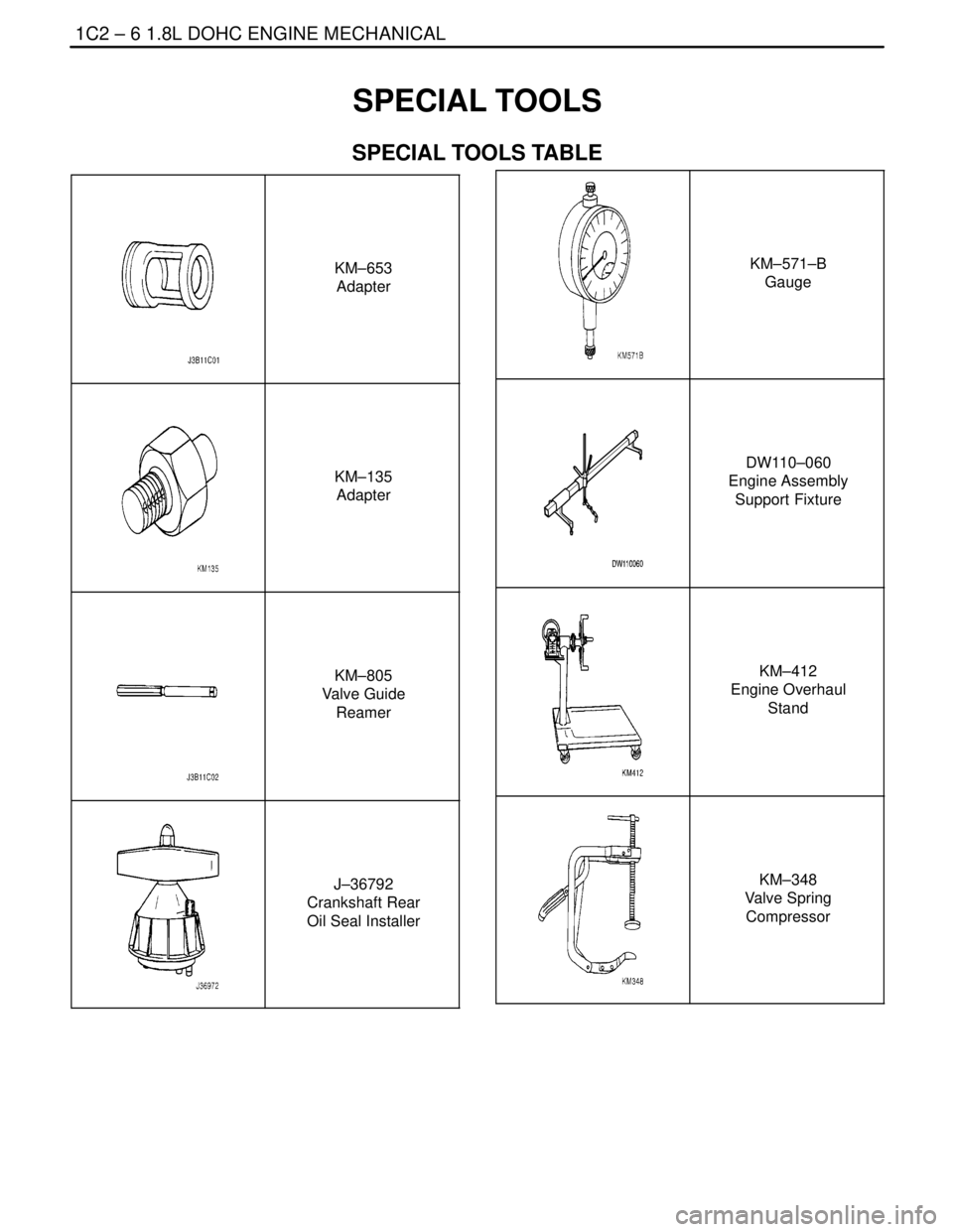 DAEWOO LACETTI 2004  Service Repair Manual 1C2 – 6I1.8L DOHC ENGINE MECHANICAL
DAEWOO V–121 BL4
SPECIAL TOOLS
SPECIAL TOOLS TABLE
KM–653
Adapter
KM–135
Adapter
KM–805
Valve Guide
Reamer
J–36792
Crankshaft Rear
Oil Seal Installer
KM