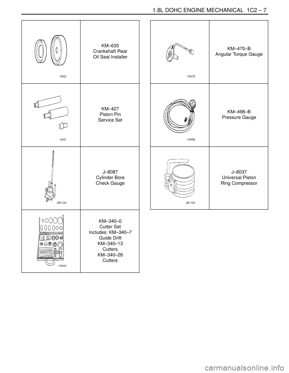 DAEWOO LACETTI 2004  Service Repair Manual 1.8L DOHC ENGINE MECHANICAL  1C2 – 7
DAEWOO V–121 BL4
KM–635
Crankshaft Rear
Oil Seal Installer
KM–427
Piston Pin
Service Set
J–8087
Cylinder Bore
Check Gauge
KM–340–0
Cutter Set
Include