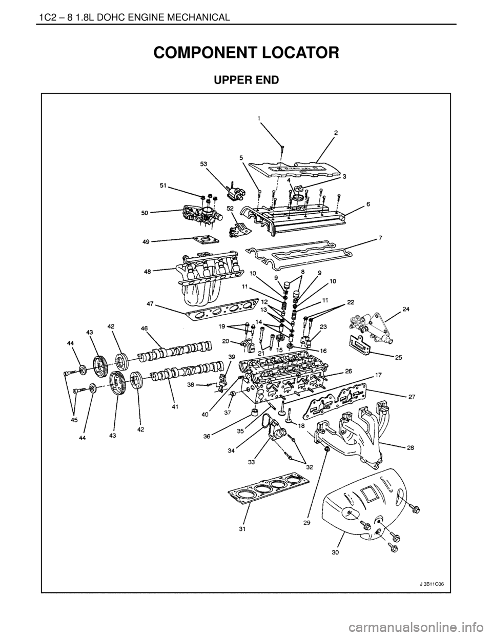 DAEWOO LACETTI 2004  Service Repair Manual 1C2 – 8I1.8L DOHC ENGINE MECHANICAL
DAEWOO V–121 BL4
COMPONENT LOCATOR
UPPER END 