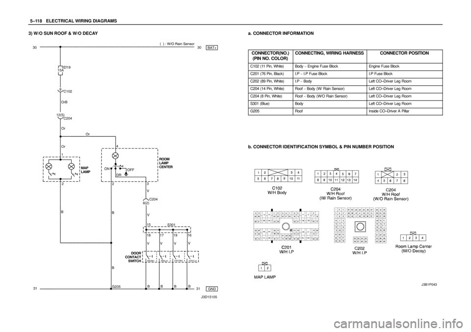 DAEWOO LACETTI 2004  Service Repair Manual 5–118WELECTRICAL WIRING DIAGRAMS
3) W/O SUN ROOF & W/O DECAYa. CONNECTOR INFORMATION
CONNECTOR(NO.)
(PIN NO. COLOR)
CONNECTING, WIRING HARNESSCONNECTOR POSITION
C102 (11 Pin, White)Body  Engine Fus