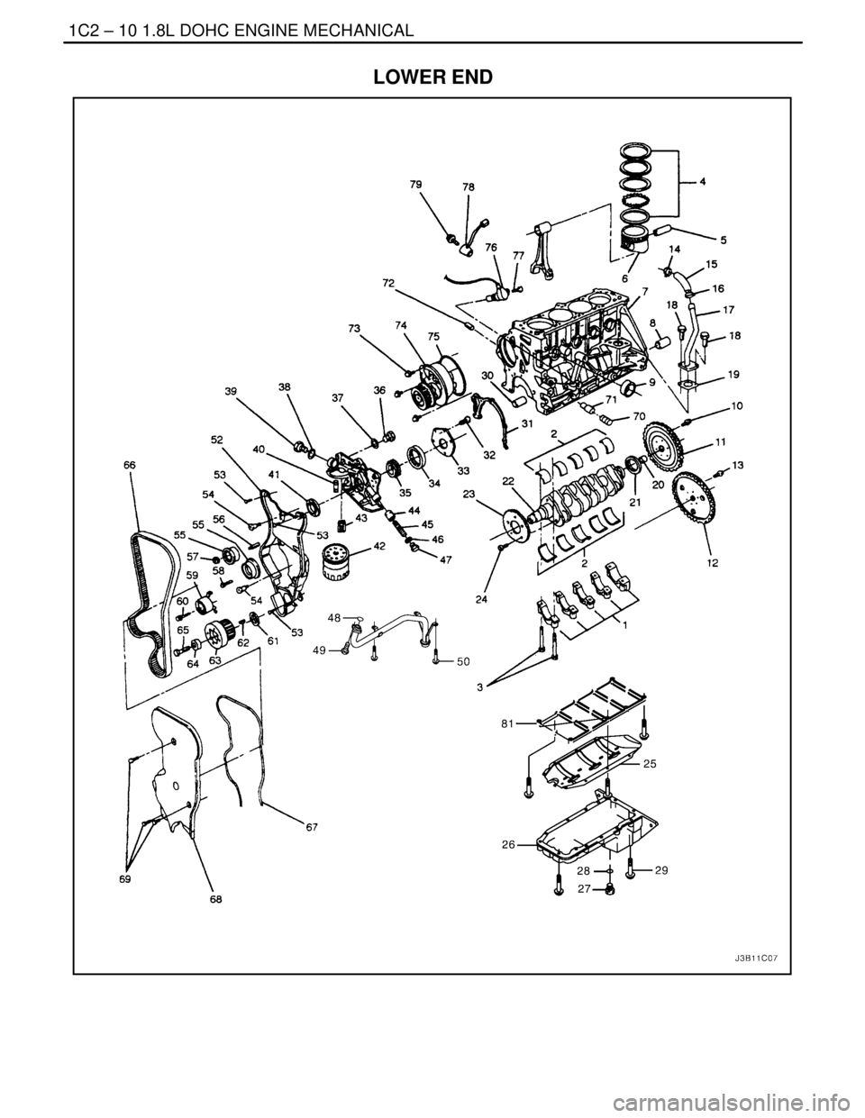 DAEWOO LACETTI 2004  Service Repair Manual 1C2 – 10I1.8L DOHC ENGINE MECHANICAL
DAEWOO V–121 BL4
LOWER END 