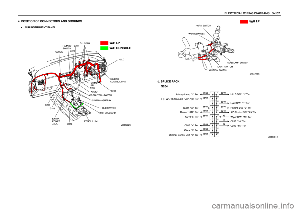 DAEWOO LACETTI 2004  Service Repair Manual ELECTRICAL WIRING DIAGRAMSW5–137
c. POSITION OF CONNECTORS AND GROUNDS
S  W/H INSTRUMENT PANEL
d. SPLICE PACK
S204 