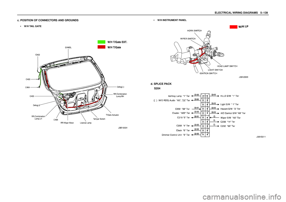DAEWOO LACETTI 2004  Service Repair Manual ELECTRICAL WIRING DIAGRAMSW5–139
c. POSITION OF CONNECTORS AND GROUNDS
S W/H TAIL GATE
S  W/H INSTRUMENT PANEL
d. SPLICE PACK
S204 