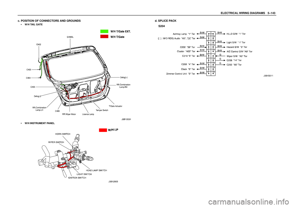 DAEWOO LACETTI 2004  Service Repair Manual ELECTRICAL WIRING DIAGRAMSW5–143
c. POSITION OF CONNECTORS AND GROUNDS
S W/H TAIL GATE
S  W/H INSTRUMENT PANEL
d. SPLICE PACK
S204 