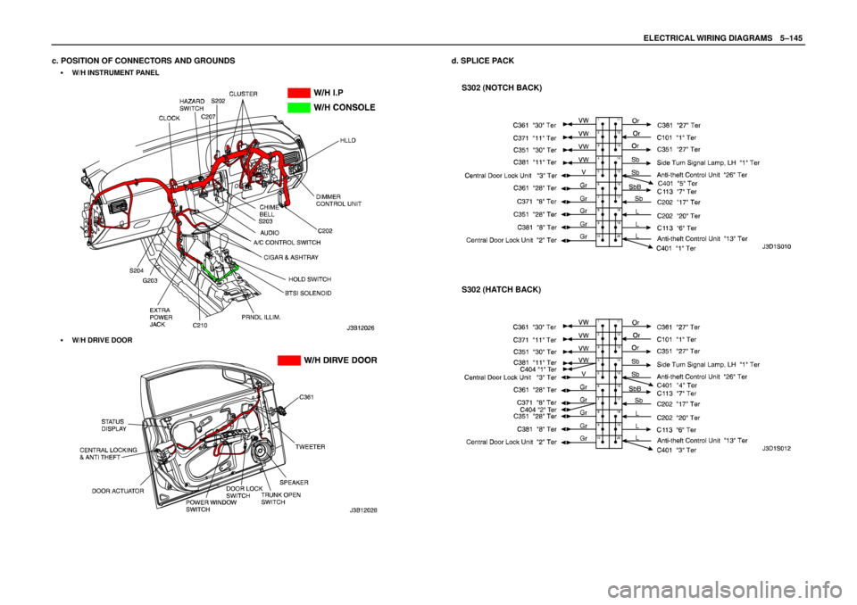 DAEWOO LACETTI 2004  Service Repair Manual ELECTRICAL WIRING DIAGRAMSW5–145
c. POSITION OF CONNECTORS AND GROUNDS
S  W/H INSTRUMENT PANEL
S  W/H DRIVE DOOR
d. SPLICE PACK
S302 (NOTCH BACK)
S302 (HATCH BACK) 