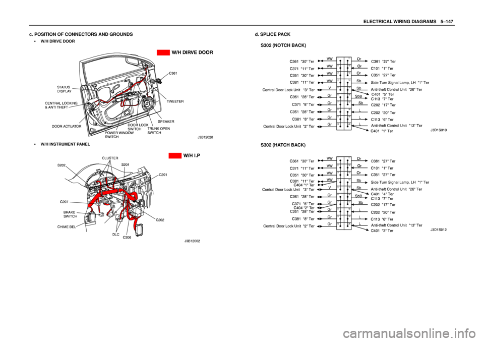 DAEWOO LACETTI 2004  Service Repair Manual ELECTRICAL WIRING DIAGRAMSW5–147
c. POSITION OF CONNECTORS AND GROUNDS
S  W/H DRIVE DOOR
S  W/H INSTRUMENT PANEL
d. SPLICE PACK
S302 (NOTCH BACK)
S302 (HATCH BACK) 