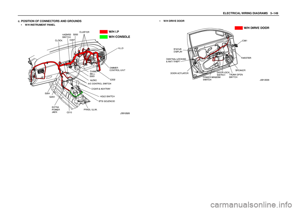 DAEWOO LACETTI 2004  Service Repair Manual ELECTRICAL WIRING DIAGRAMSW5–149
c. POSITION OF CONNECTORS AND GROUNDS
S  W/H INSTRUMENT PANEL
S  W/H DRIVE DOOR 