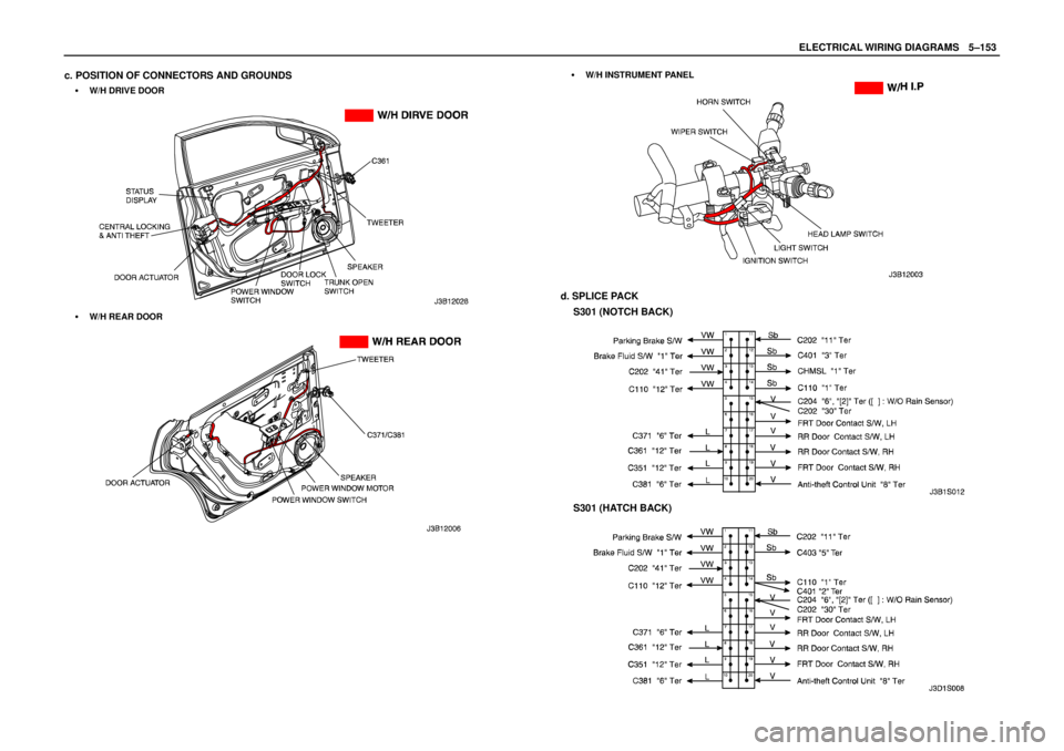 DAEWOO LACETTI 2004  Service Repair Manual ELECTRICAL WIRING DIAGRAMSW5–153
c. POSITION OF CONNECTORS AND GROUNDS
S  W/H DRIVE DOOR
S  W/H REAR DOOR
S  W/H INSTRUMENT PANEL
d. SPLICE PACK
S301 (NOTCH BACK)
S301 (HATCH BACK) 