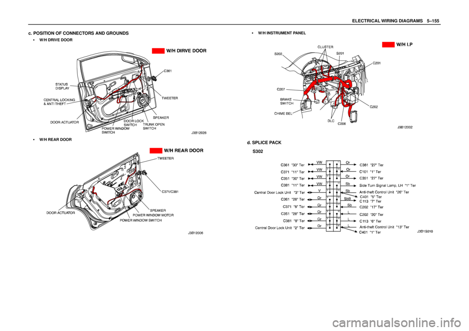 DAEWOO LACETTI 2004  Service Repair Manual ELECTRICAL WIRING DIAGRAMSW5–155
c. POSITION OF CONNECTORS AND GROUNDS
S  W/H DRIVE DOOR
S  W/H REAR DOOR
S  W/H INSTRUMENT PANEL
d. SPLICE PACK
S302 