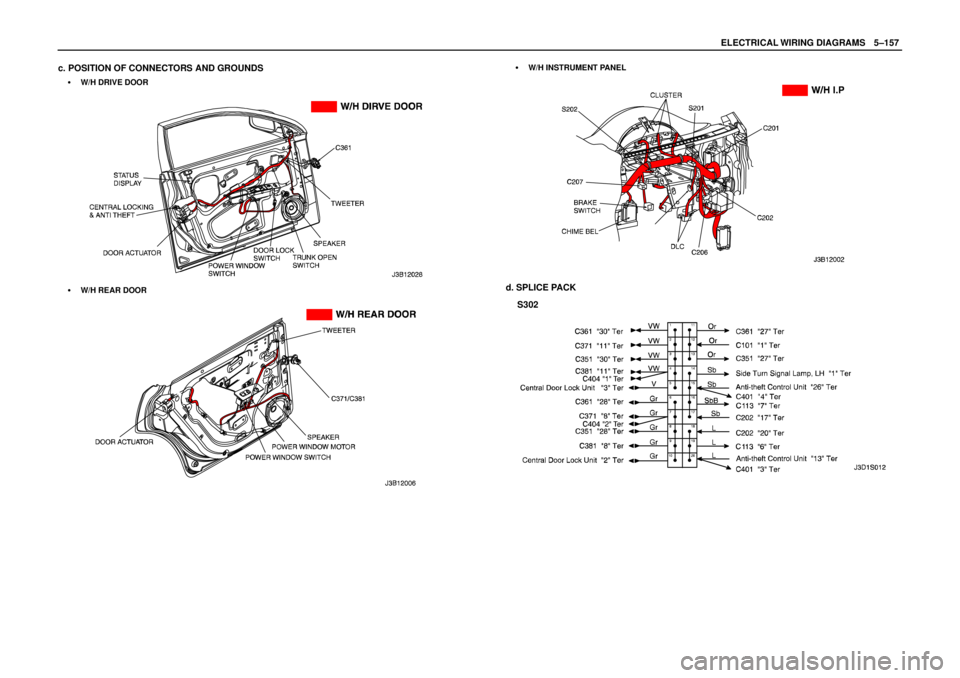 DAEWOO LACETTI 2004  Service Repair Manual ELECTRICAL WIRING DIAGRAMSW5–157
c. POSITION OF CONNECTORS AND GROUNDS
S  W/H DRIVE DOOR
S  W/H REAR DOOR
S  W/H INSTRUMENT PANEL
d. SPLICE PACK
S302 