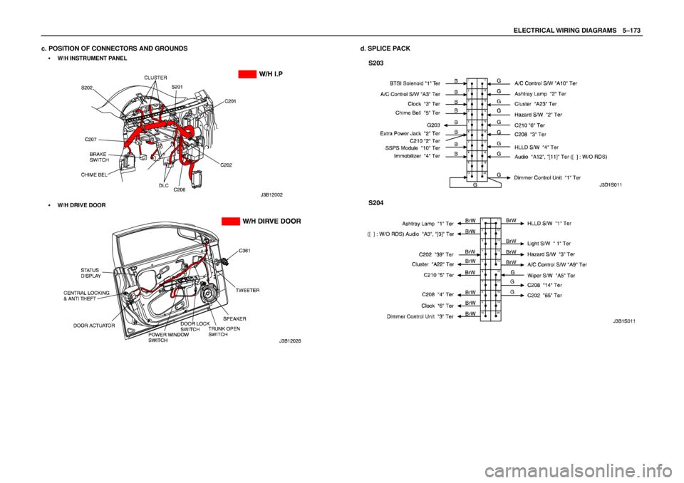DAEWOO LACETTI 2004  Service Repair Manual ELECTRICAL WIRING DIAGRAMSW5–173
c. POSITION OF CONNECTORS AND GROUNDS
S  W/H INSTRUMENT PANEL
S  W/H DRIVE DOOR
d. SPLICE PACK
S203
S204 