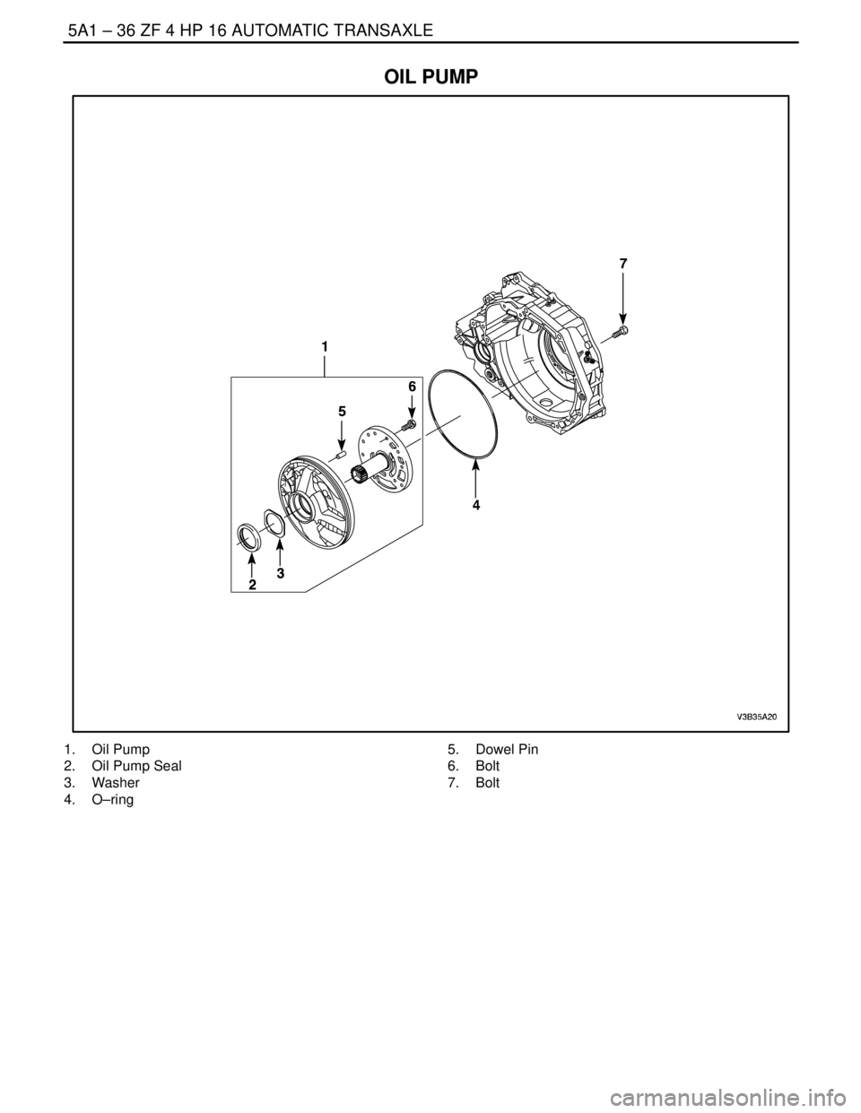 DAEWOO LACETTI 2004  Service Repair Manual 5A1 – 36IZF 4 HP 16 AUTOMATIC TRANSAXLE
DAEWOO V–121 BL4
OIL PUMP
1. Oil Pump
2.  Oil Pump Seal
3. Washer
4. O–ring5. Dowel Pin
6. Bolt
7. Bolt 