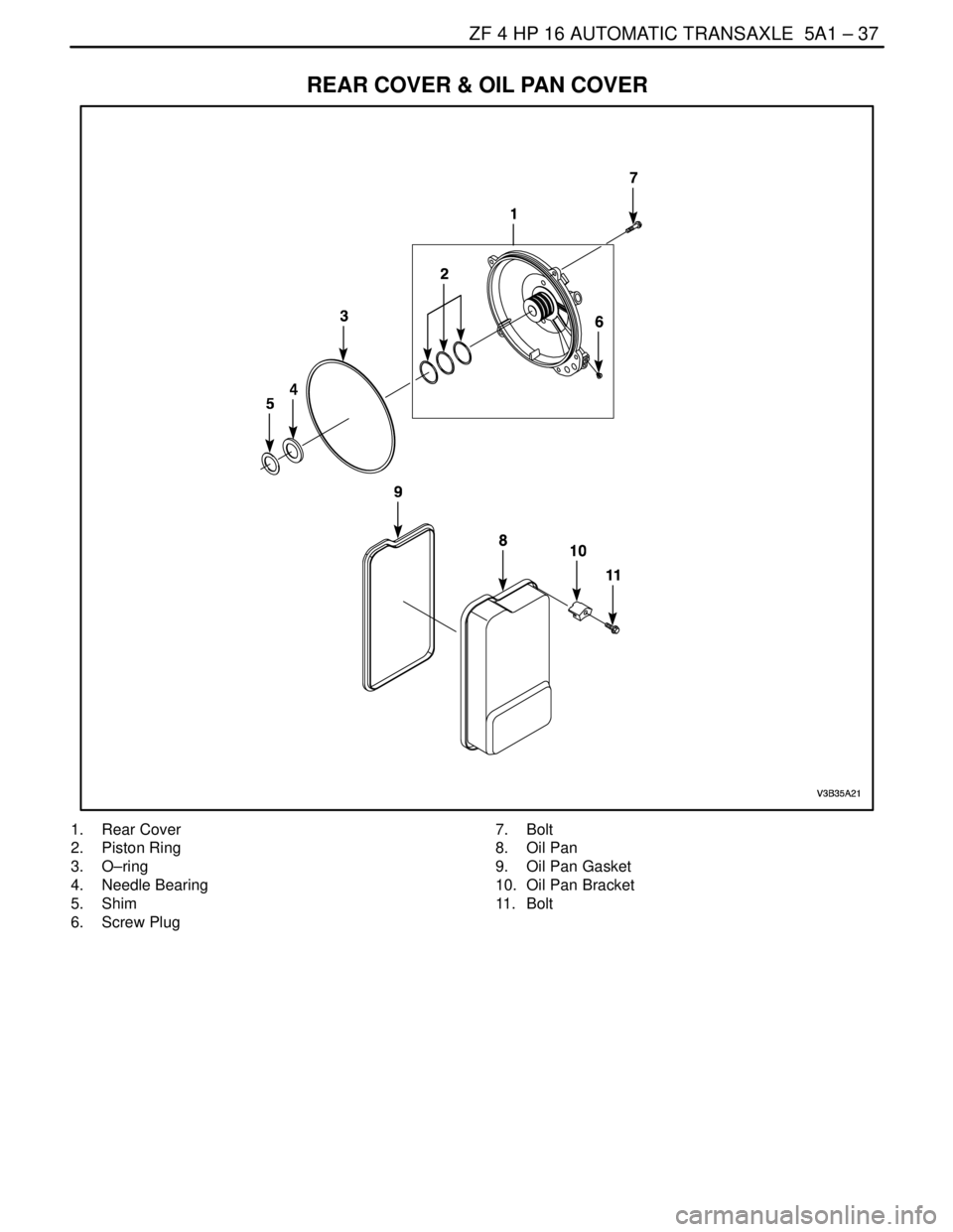 DAEWOO LACETTI 2004  Service Repair Manual ZF 4 HP 16 AUTOMATIC TRANSAXLE  5A1 – 37
DAEWOO V–121 BL4
REAR COVER & OIL PAN COVER
1. Rear Cover
2. Piston Ring
3. O–ring
4. Needle Bearing
5. Shim
6. Screw Plug7. Bolt
8. Oil Pan
9.  Oil Pan 
