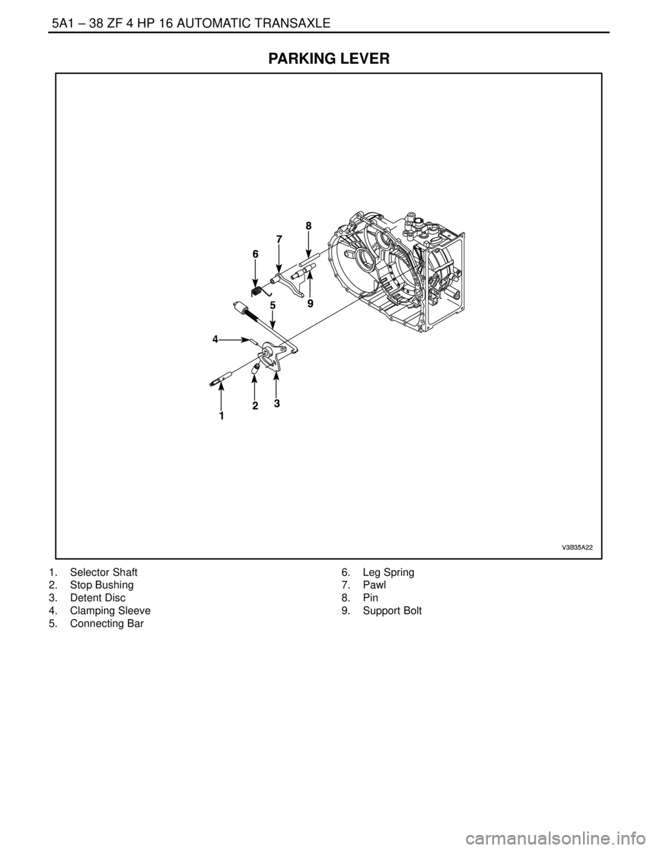 DAEWOO LACETTI 2004  Service Repair Manual 5A1 – 38IZF 4 HP 16 AUTOMATIC TRANSAXLE
DAEWOO V–121 BL4
PARKING LEVER
1. Selector Shaft
2. Stop Bushing
3. Detent Disc
4. Clamping Sleeve
5. Connecting Bar6. Leg Spring
7. Pawl
8. Pin
9. Support 
