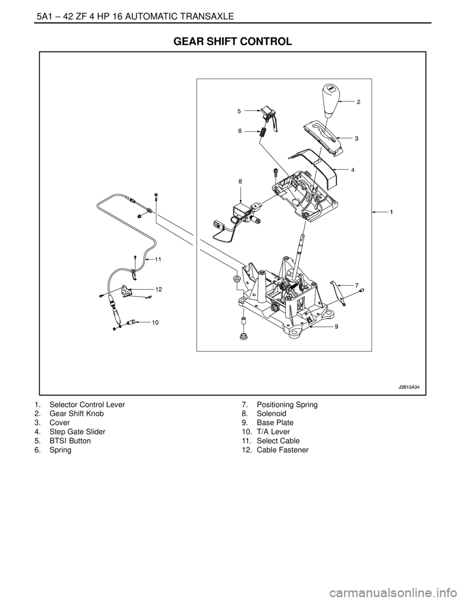 DAEWOO LACETTI 2004  Service Repair Manual 5A1 – 42IZF 4 HP 16 AUTOMATIC TRANSAXLE
DAEWOO V–121 BL4
GEAR SHIFT CONTROL
1.  Selector Control Lever
2.  Gear Shift Knob
3. Cover
4.  Step Gate Slider
5. BTSI Button
6. Spring7. Positioning Spri