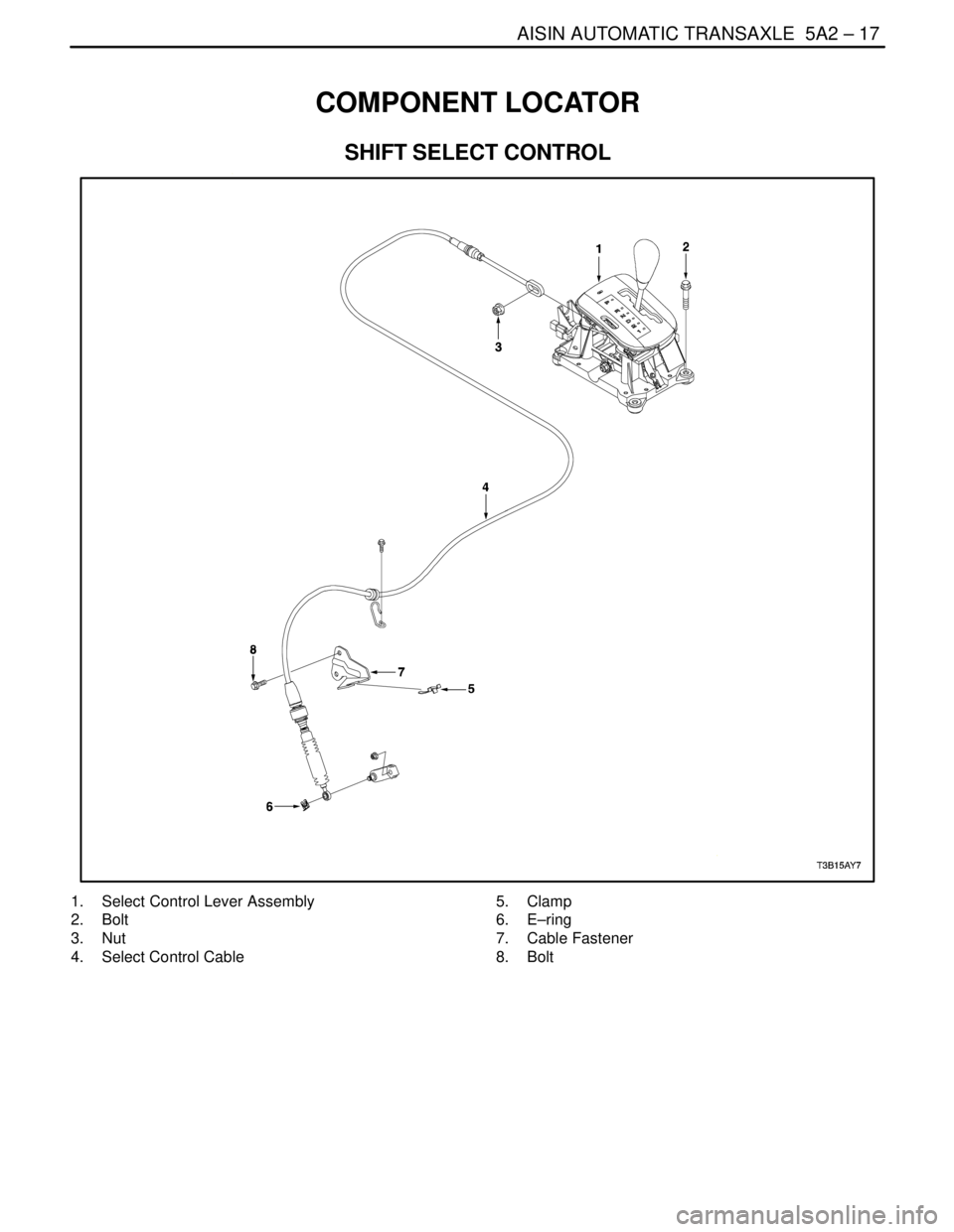 DAEWOO LACETTI 2004  Service Repair Manual AISIN AUTOMATIC TRANSAXLE  5A2 – 17
DAEWOO V–121 BL4
COMPONENT LOCATOR
SHIFT SELECT CONTROL
1.  Select Control Lever Assembly
2. Bolt
3. Nut
4.  Select Control Cable5. Clamp
6. E–ring
7. Cable F