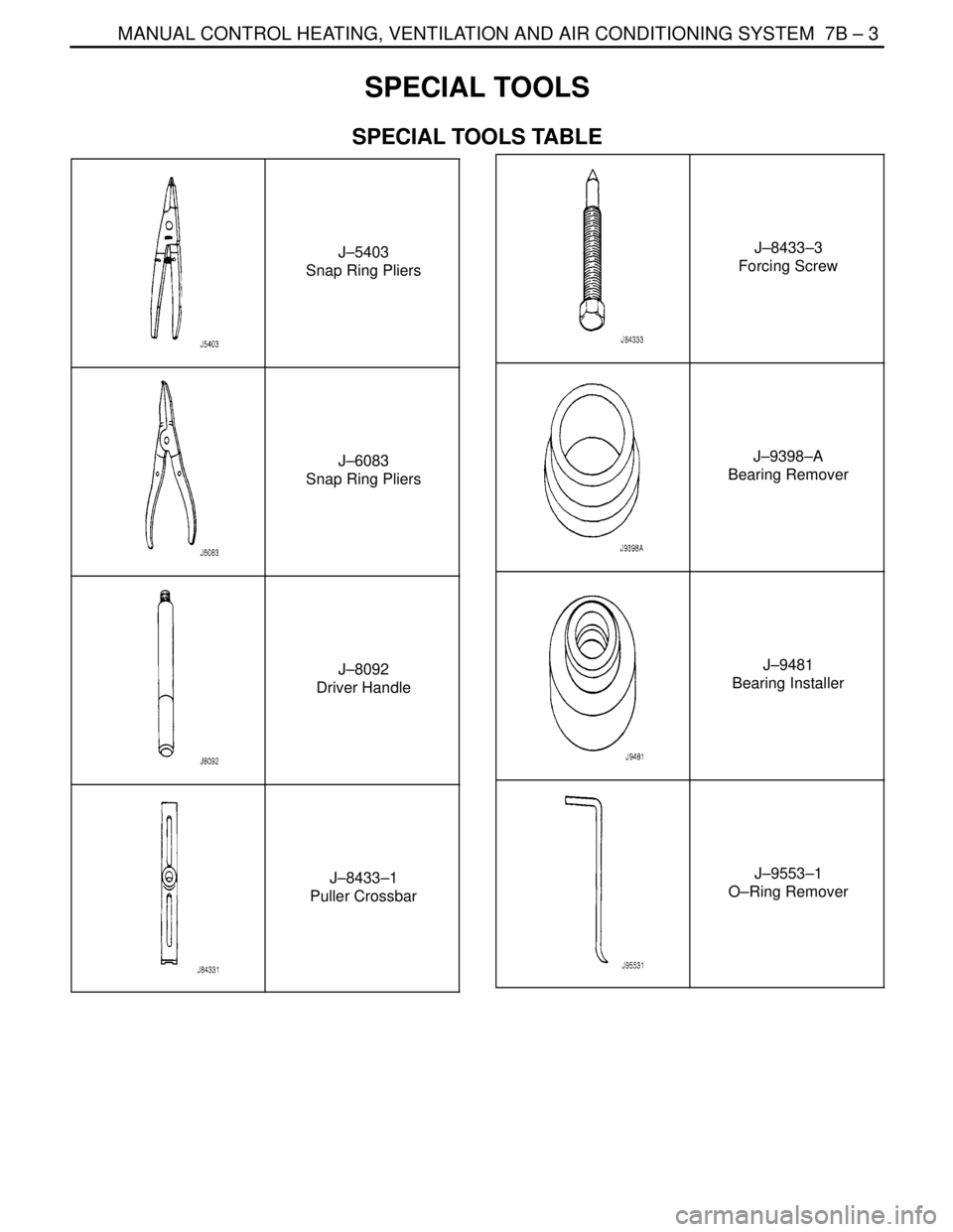 DAEWOO LACETTI 2004  Service Repair Manual MANUAL CONTROL HEATING, VENTILATION AND AIR CONDITIONING SYSTEM  7B – 3
DAEWOO V–121 BL4
SPECIAL TOOLS
SPECIAL TOOLS TABLE
J–5403
Snap Ring Pliers
J–6083
Snap Ring Pliers
J–8092
Driver Handl