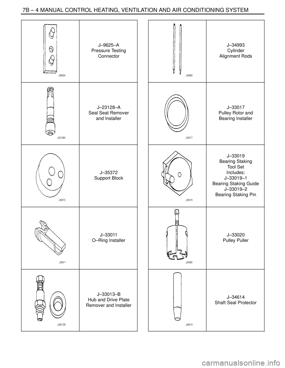 DAEWOO LACETTI 2004  Service Repair Manual 7B – 4IMANUAL CONTROL HEATING, VENTILATION AND AIR CONDITIONING SYSTEM
DAEWOO V–121 BL4
J–9625–A
Pressure Testing
Connector
J–23128–A
Seal Seat Remover
and Installer
J–35372
Support Bloc