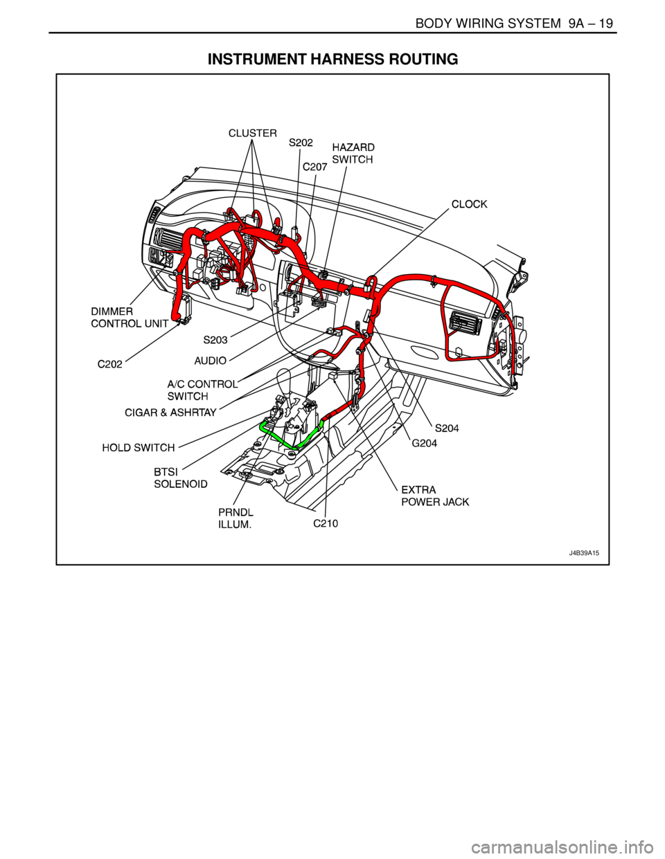 DAEWOO LACETTI 2004  Service Repair Manual BODY WIRING SYSTEM  9A – 19
DAEWOO V–121 BL4
INSTRUMENT HARNESS ROUTING
J4B39A15 
