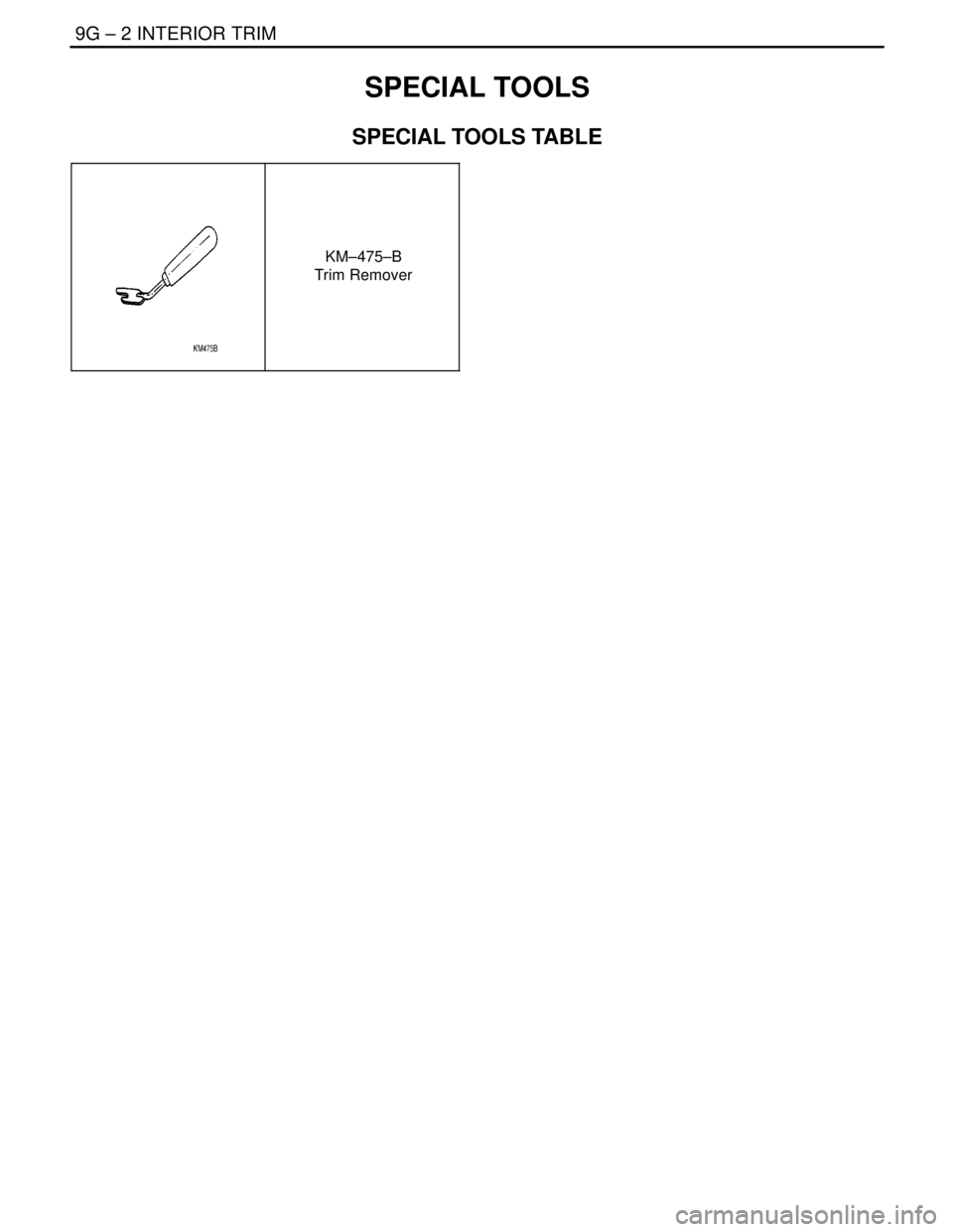 DAEWOO LACETTI 2004  Service Repair Manual 9G – 2IINTERIOR TRIM
DAEWOO V–121 BL4
SPECIAL TOOLS
SPECIAL TOOLS TABLE
KM–475–B
Trim Remover 