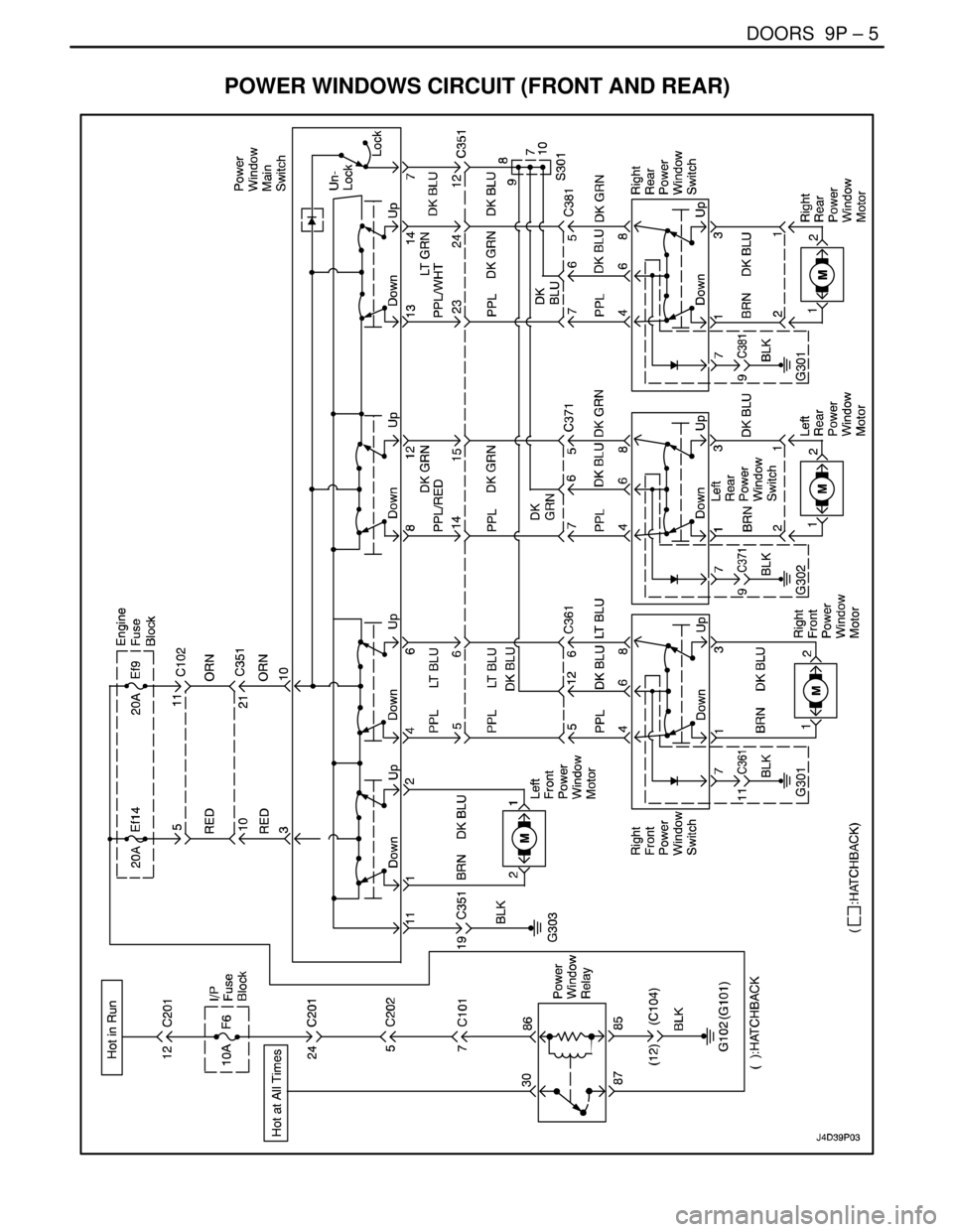 DAEWOO LACETTI 2004  Service Repair Manual DOORS  9P – 5
DAEWOO V–121 BL4
POWER WINDOWS CIRCUIT (FRONT AND REAR) 